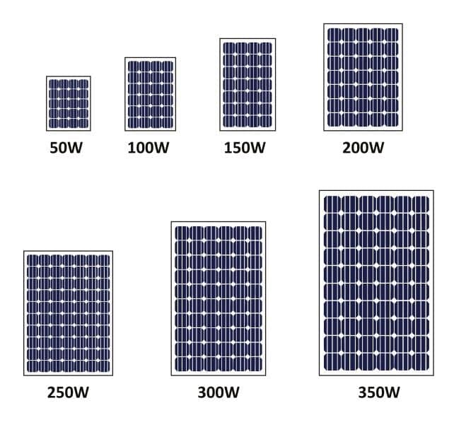 HSP-100W-P