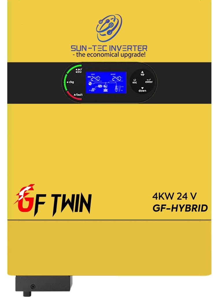 GF Twin 4KW