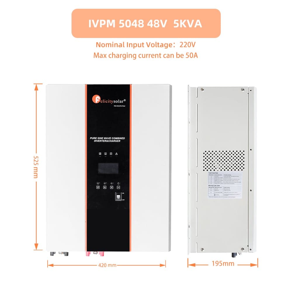 IVPM10048