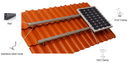 BIPV Rooftop Mounting System