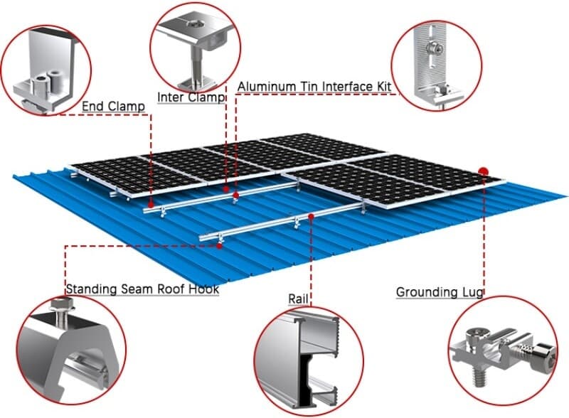 TonKor Standing Seam Metal Roof Solar Mounting Kit