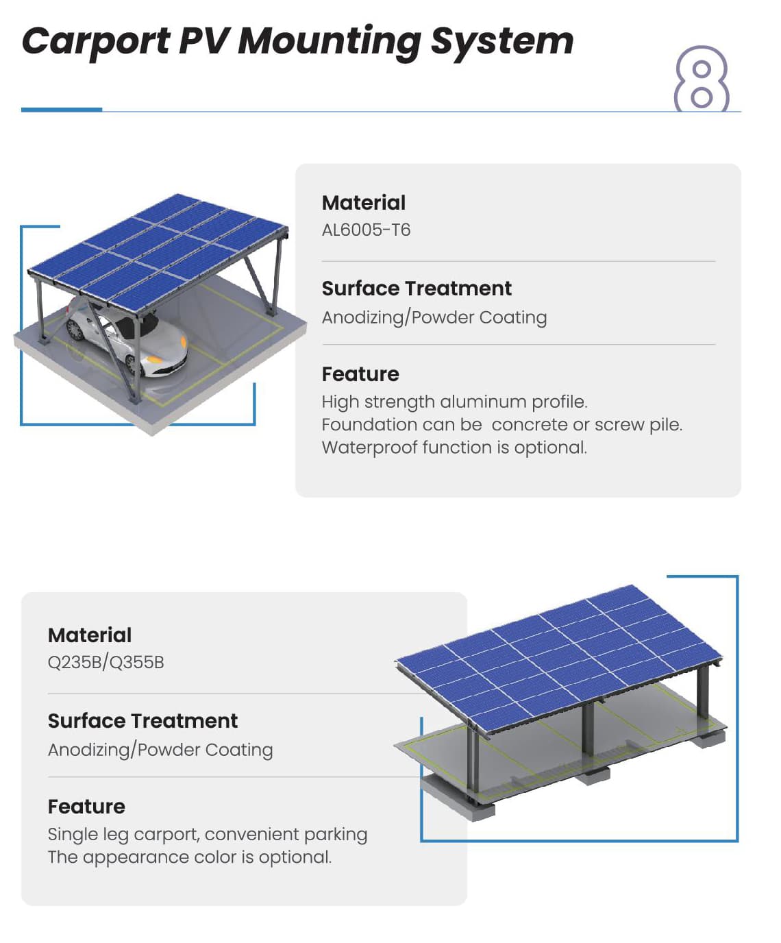 Carport PV Mounting System