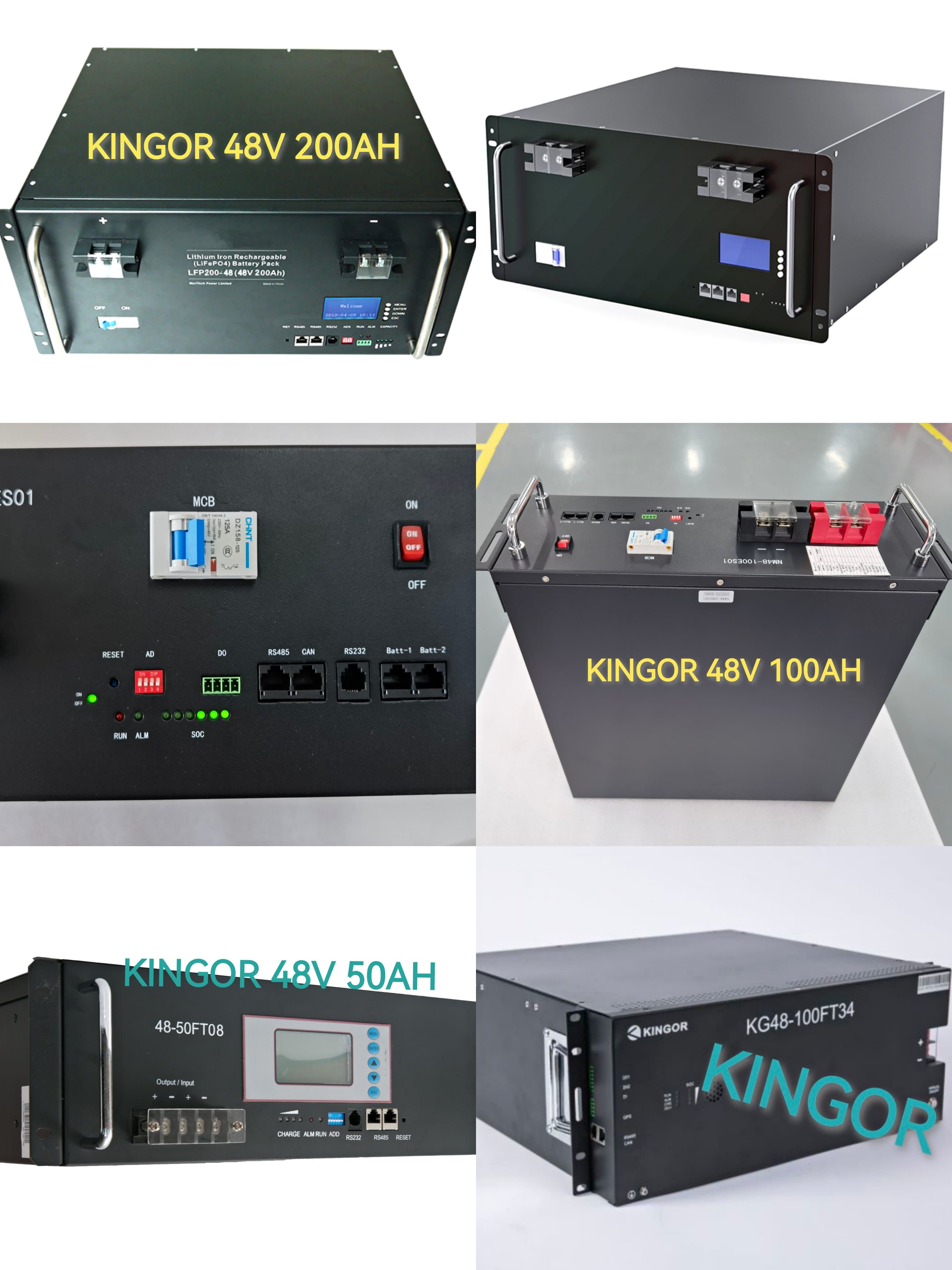 KG48-100FT54