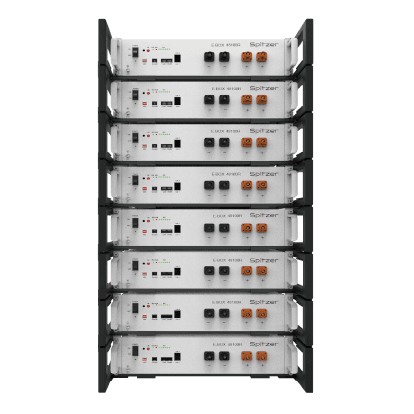 Rack-Mount Battery