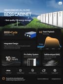 100Kwh-300kwh Solar Energy Storage System