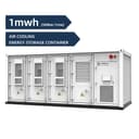 215Kwh