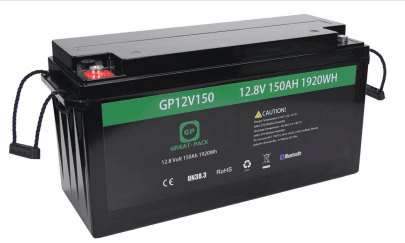 GP12V150