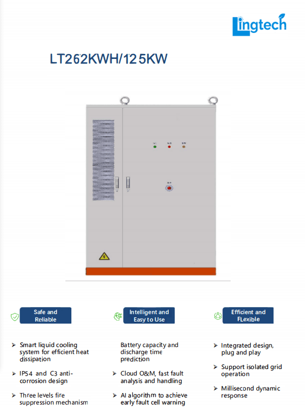 261KWH