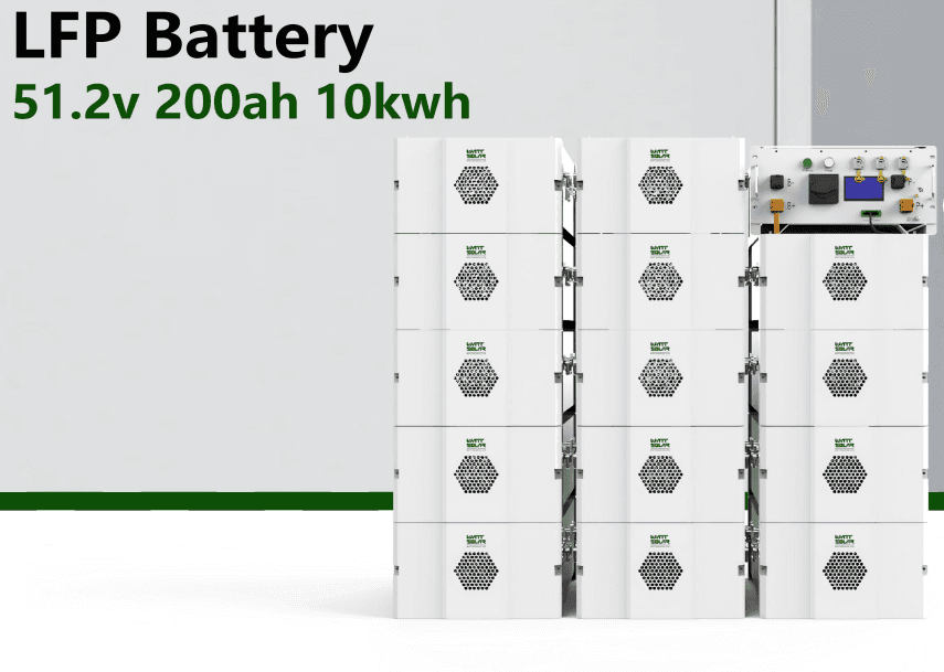GHS-200 15PC Series