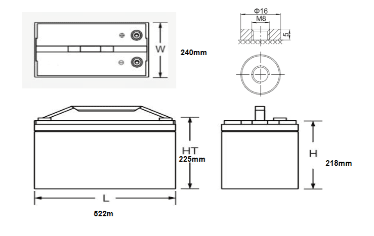 KBLI122000