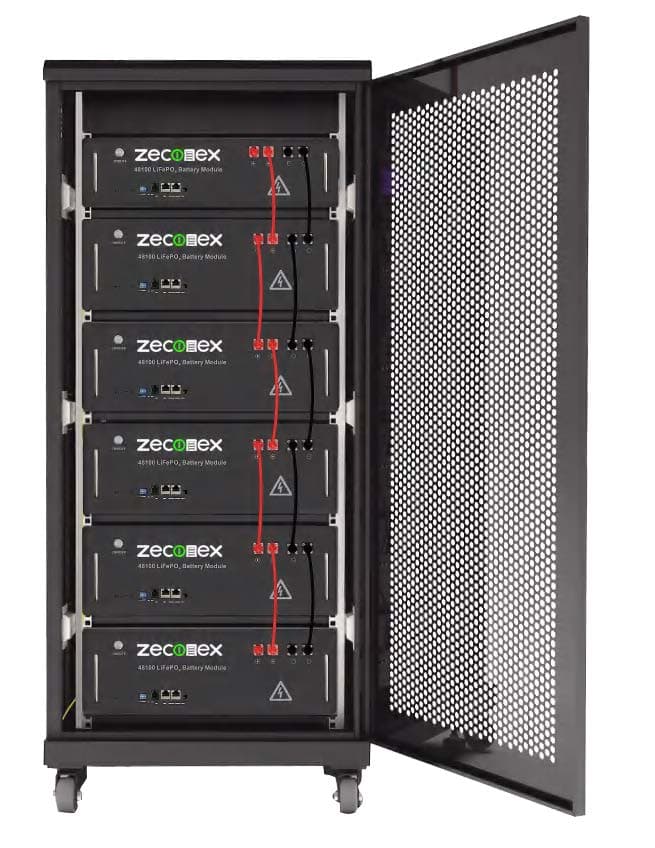 ZECO-150100BL-BR