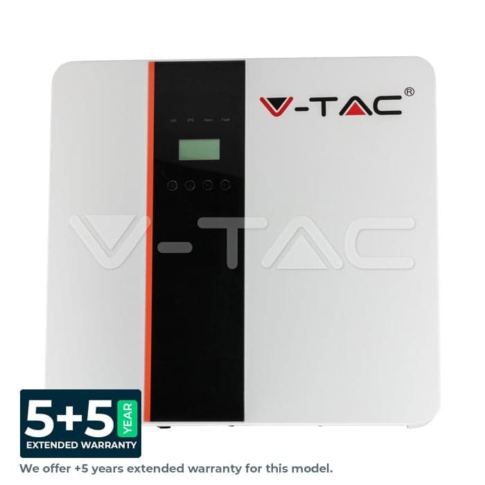 5KW