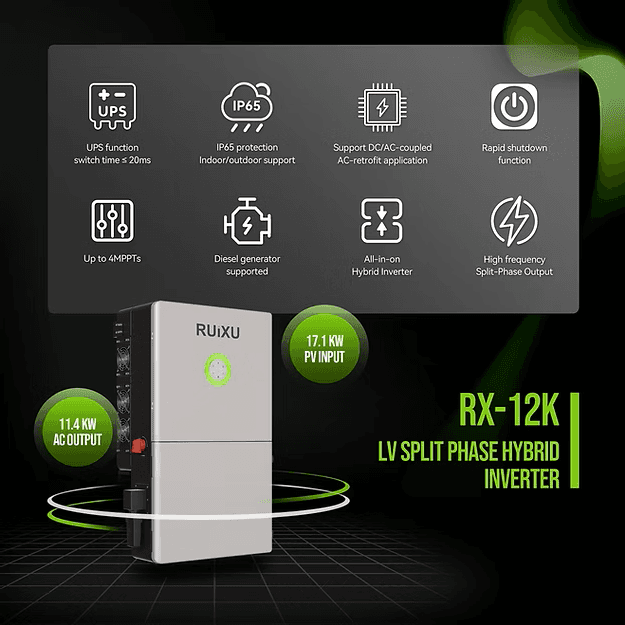 RX-9.6K