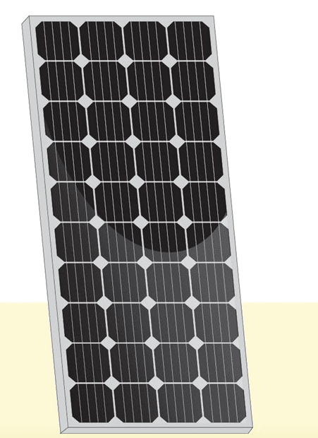 SDM-150