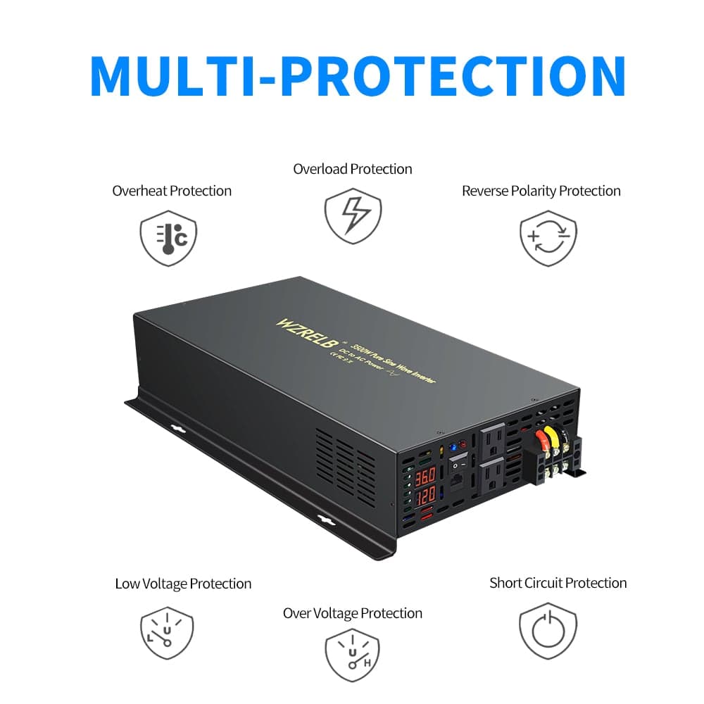 RBP-3500S-LED