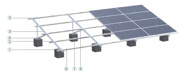 Aluminum Ground Mounting System VI
