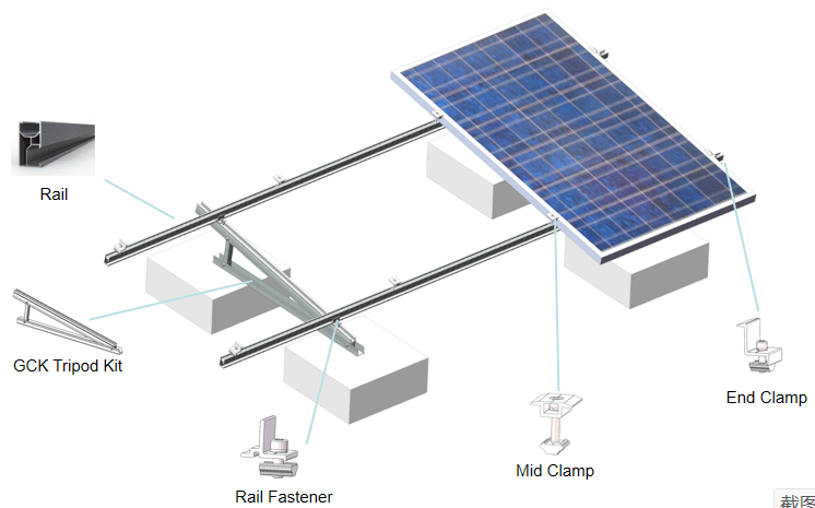 Concrete Roof Mounting System