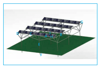 Agricultural Solar Mounting System