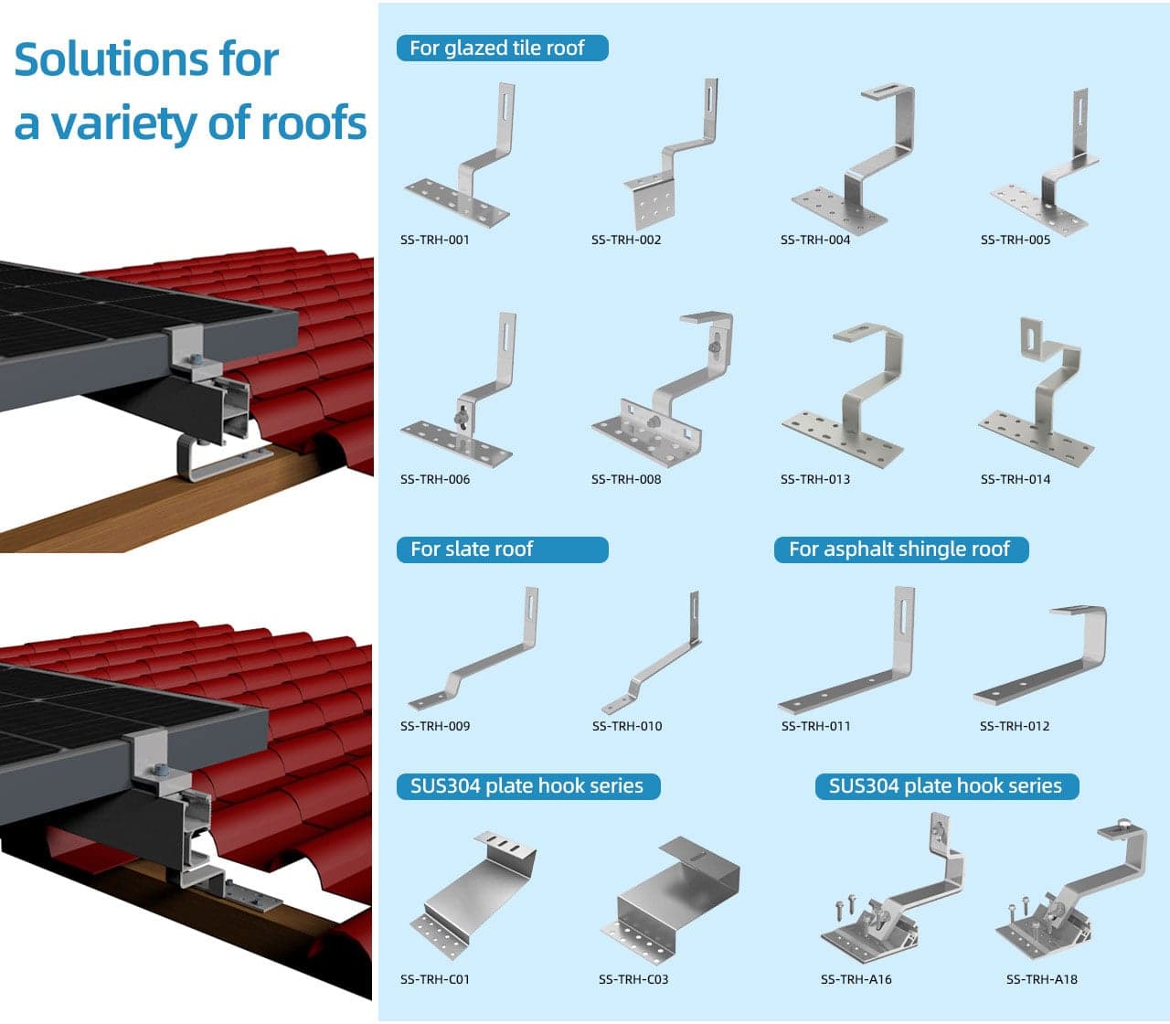 SS-TRH-004 Pitched Solar Mounting