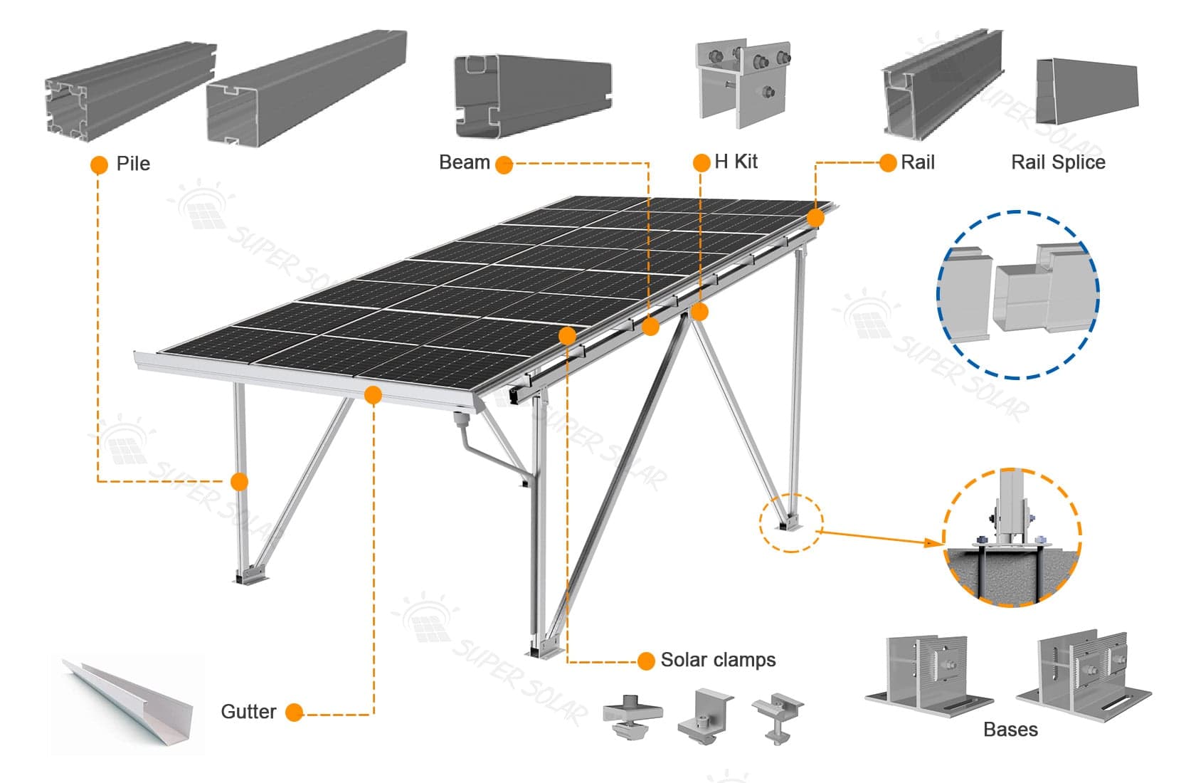 C002 Carport solar