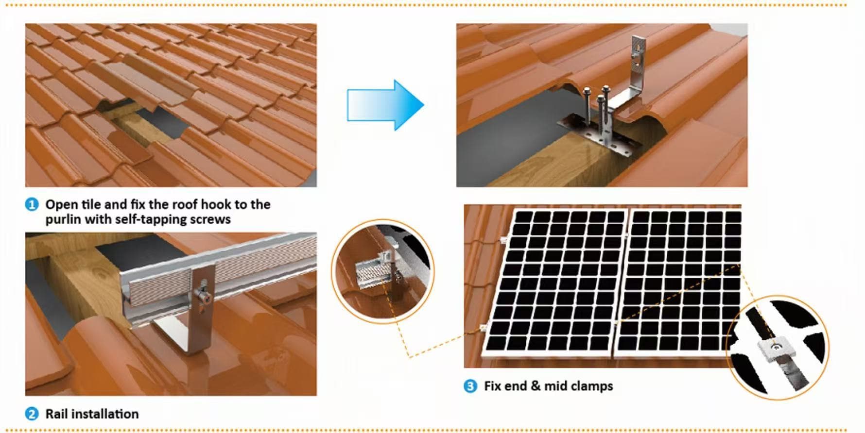 Tile Roof Solar Mounting System