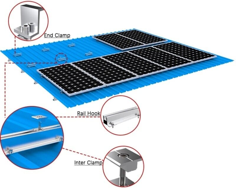 TonKor Mini Rail PV Racking System