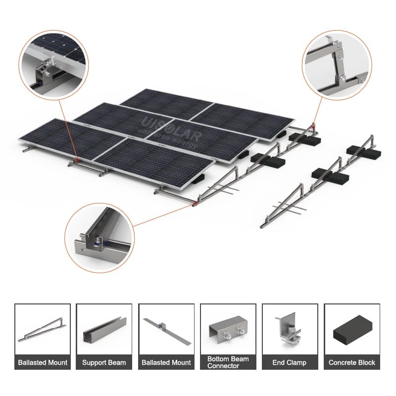 MAC Steel Ballasted Mounting