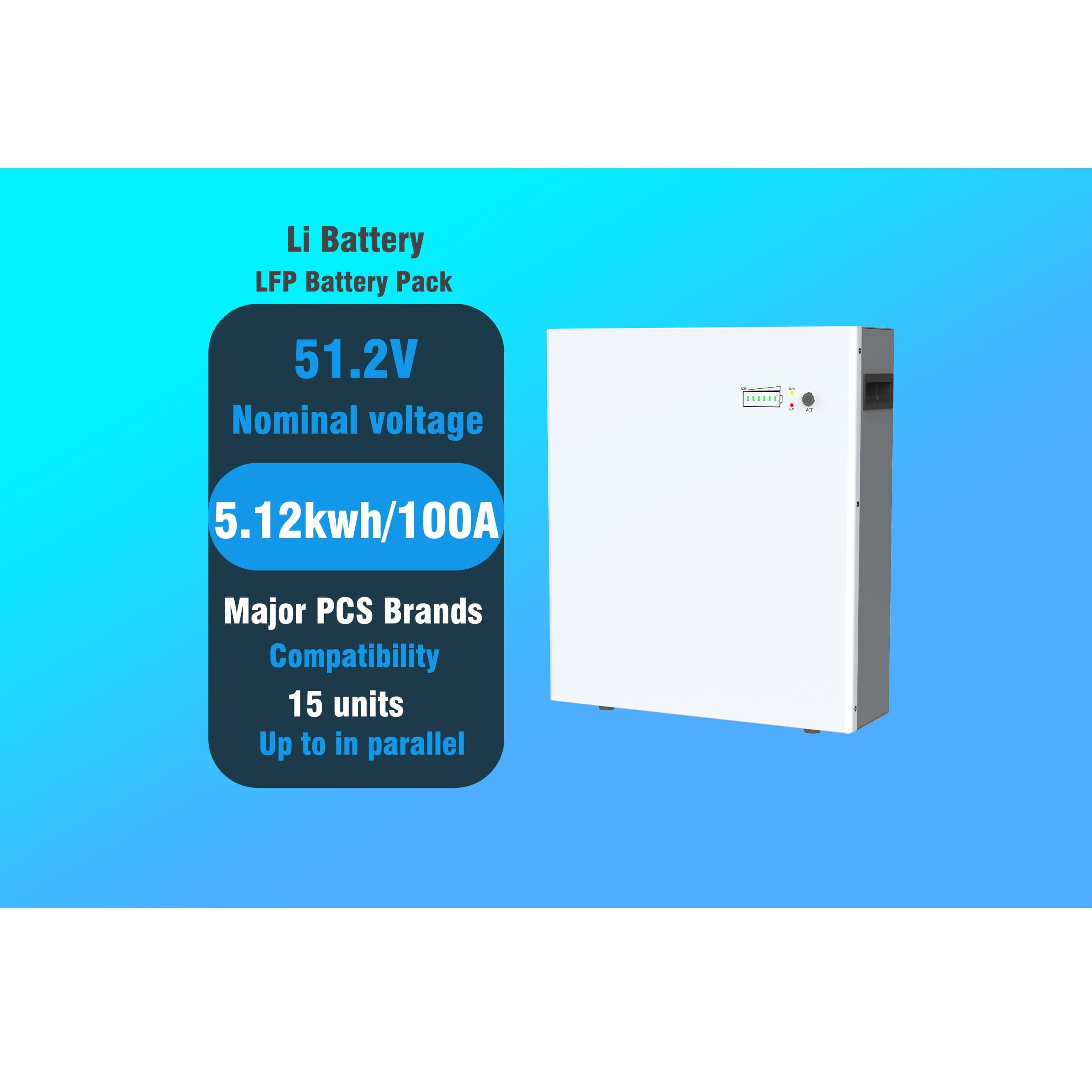 BPL 10.2