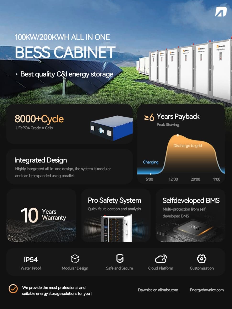 100Kwh-300kwh Solar Energy Storage System