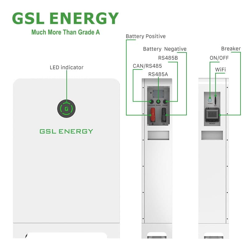 GSL-051280A-B-GBP2
