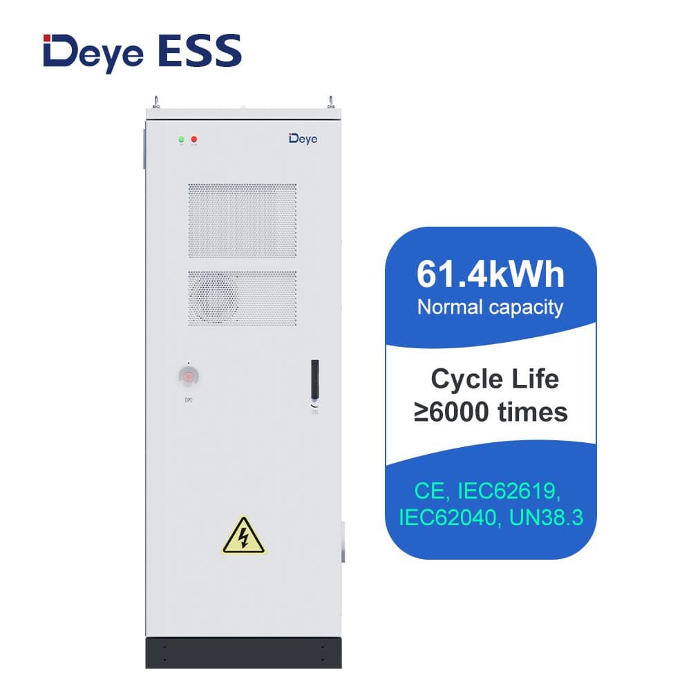 GE-F60