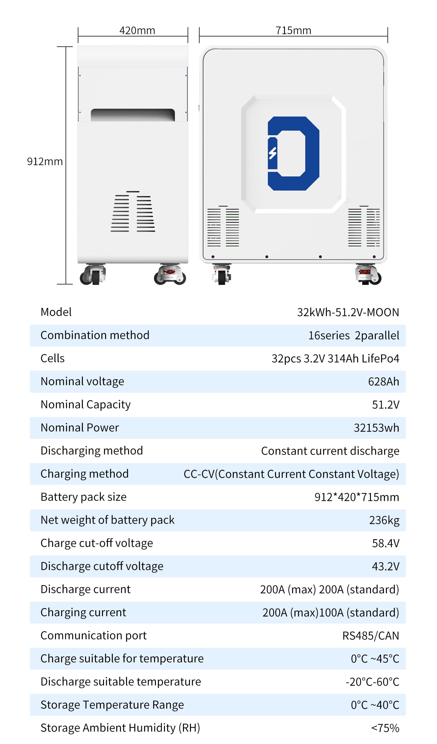 Docan Energy 51.2V 628ah 32kWh Lithium LiFePO4 Battery with 2A Active Balancing Fire Suppression Bluetooth WIFI for Home Energy Storage Solar ESS