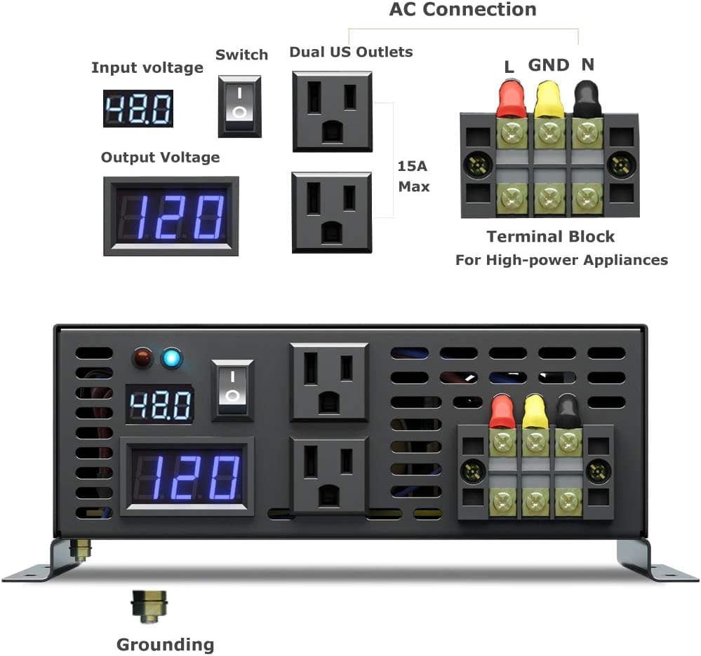 RBP-4000S-36V LED