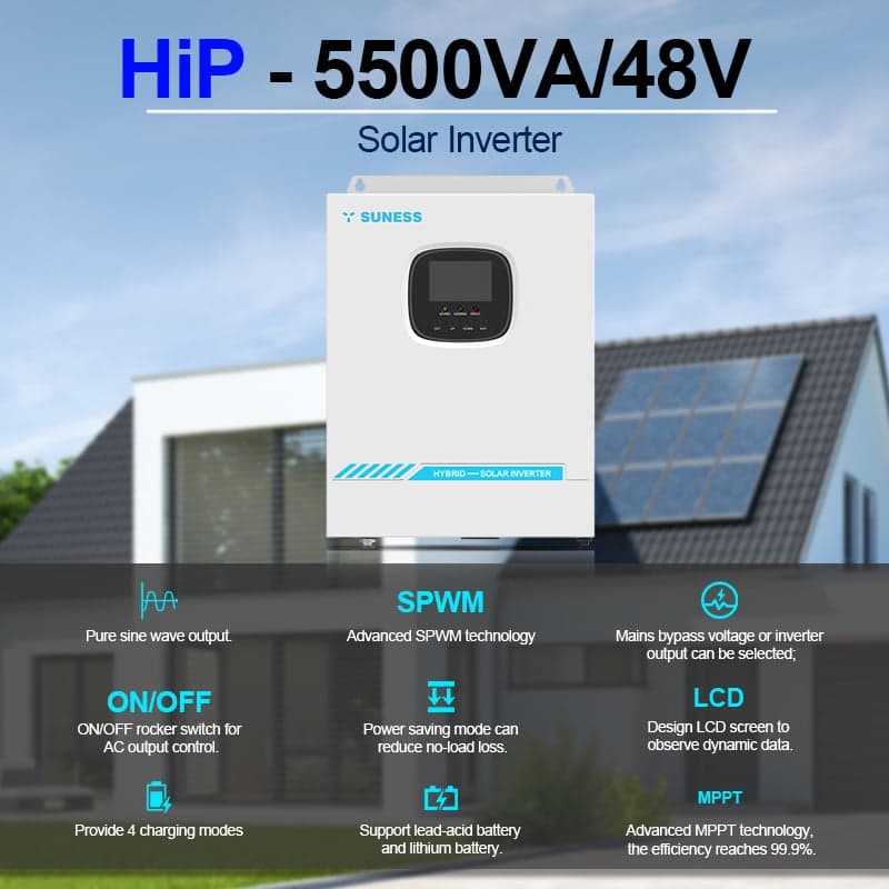 HIP-5548