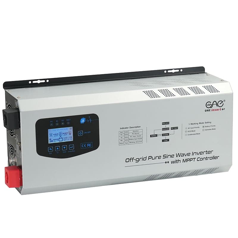 FTS-402